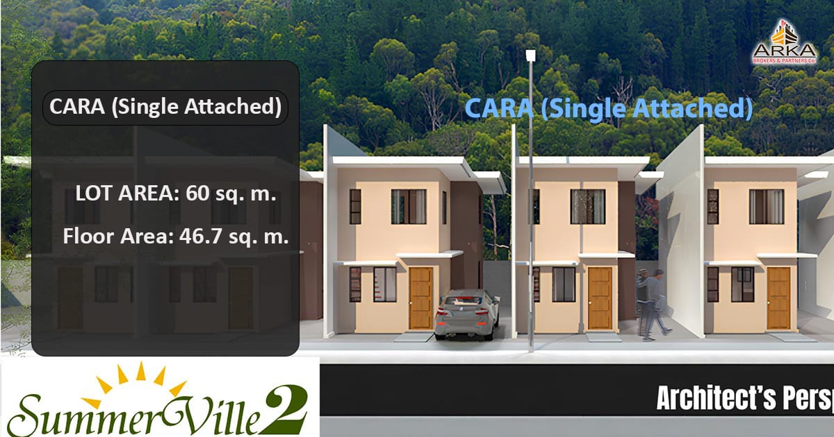 Single Attached House at Lumbia, CDO for PAG-IBIG Financing